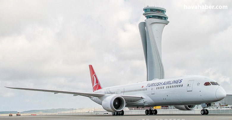 türk-hava-yolları-boeing-787-9-dreamliner-TC-LLA-maçka-uçağı2