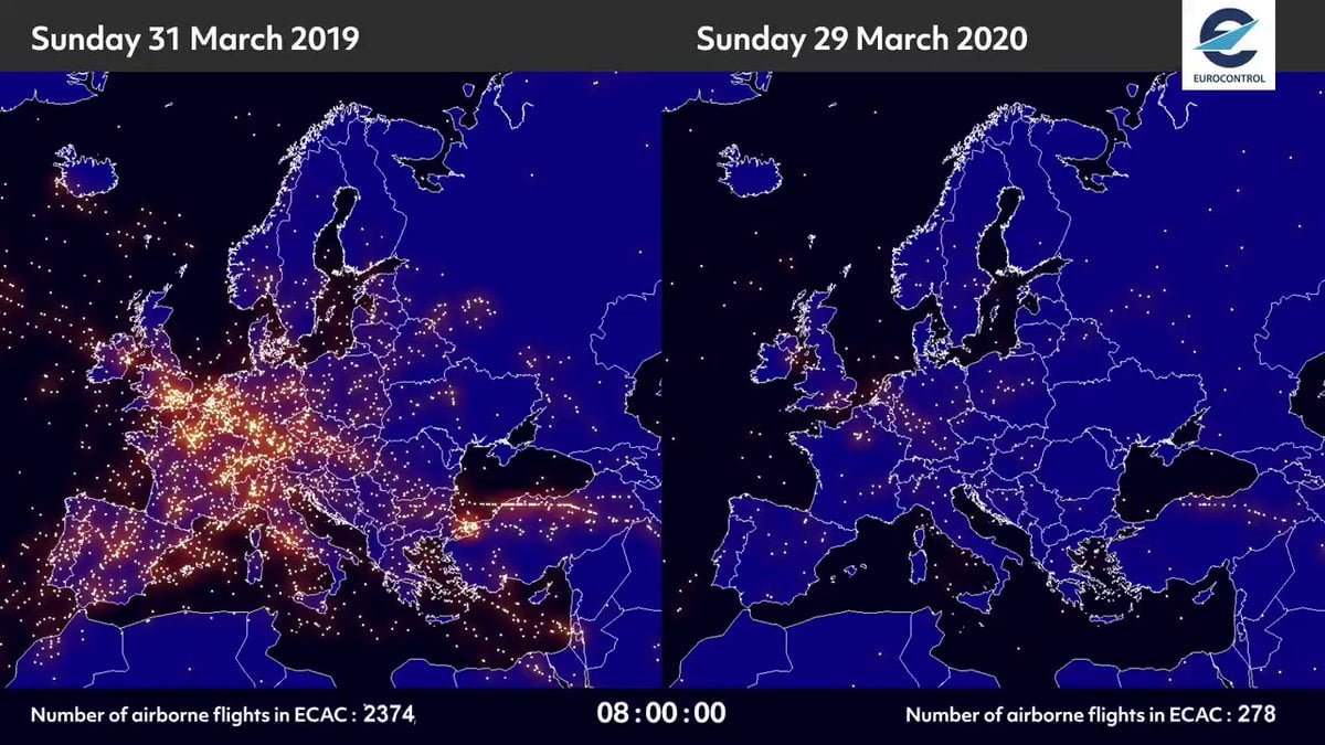 Eurocontrol