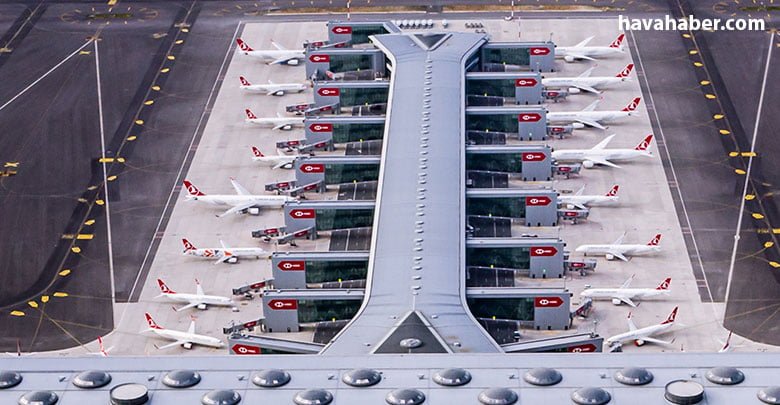 hava-haber-istanbul-havalimanı-genel-thy-park-pozisyonundaki-uçaklar
