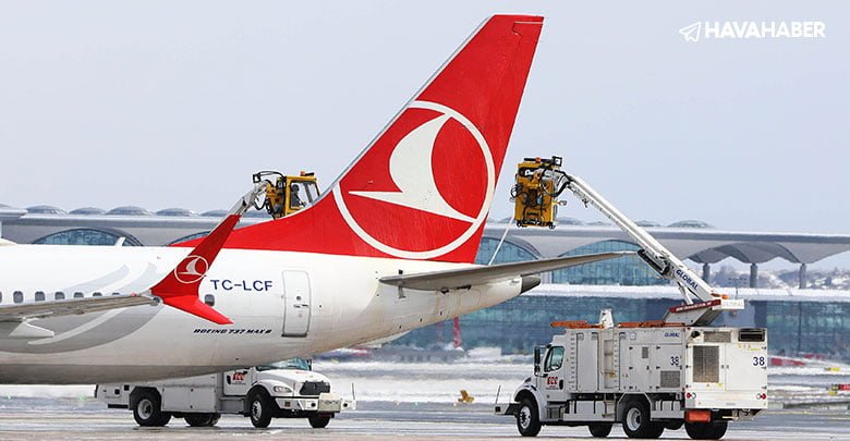 thy-2022-kar-istanbul-havalimanı-manset