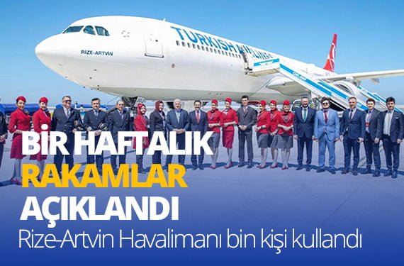 Rize-Artvin-Havalimanı’nın-1-haftalık-yolcu-rakamları-açıklandı;-1-haftada-8-bin-750-yolcuya-hizmet-verildi