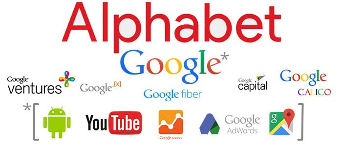 Alphabet google