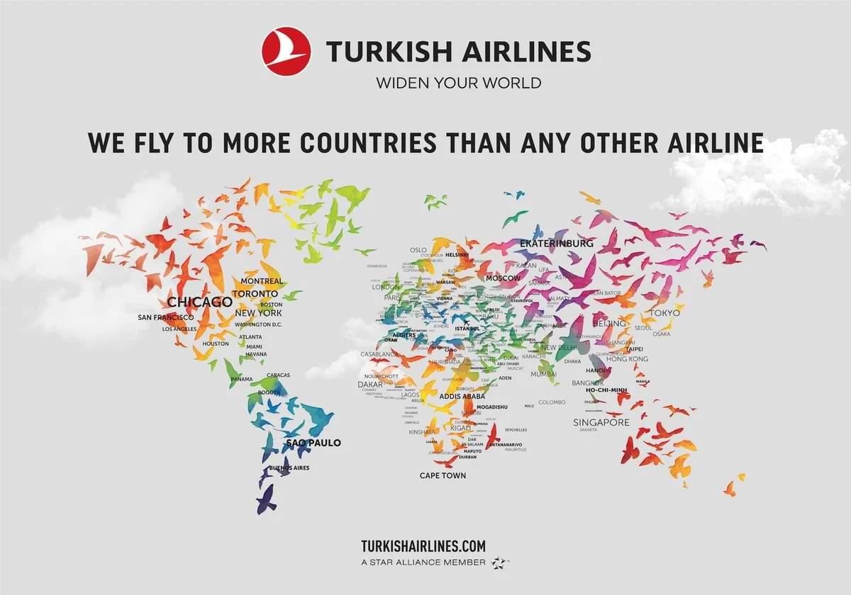 Why does Turkish Airlines fly to so many places?