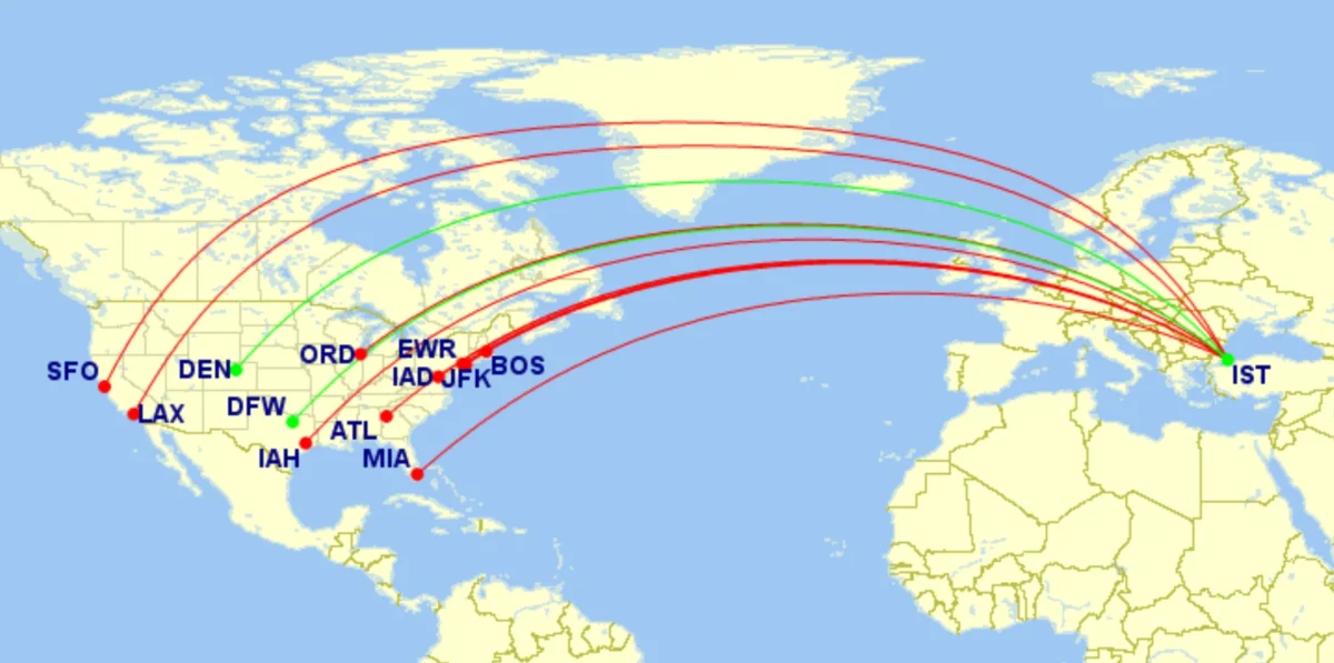 Where does Turkish Airlines fly in USA?