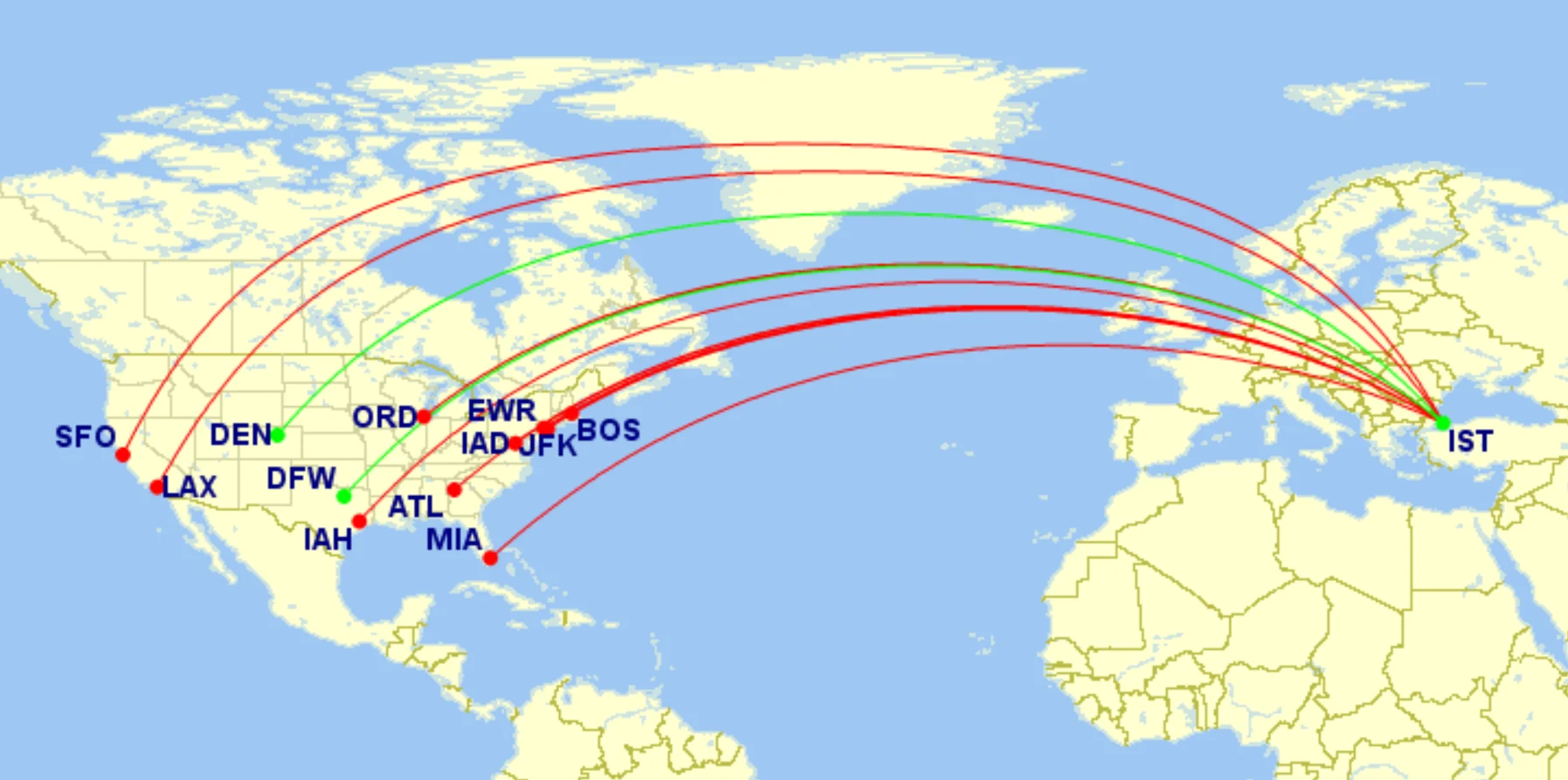 Where does Turkish Airlines fly in USA