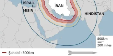 iran harita