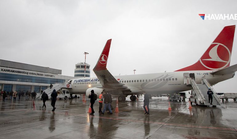 Kahramanmaraş Havalimanı Haziran Ayı ve 2024 İlk Altı Ay Sonuçları