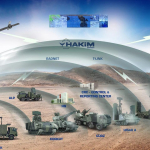 ASELSAN’ın Yeni Savunma Harikası Çelik Kubbe İlk Kez Görüntülendi