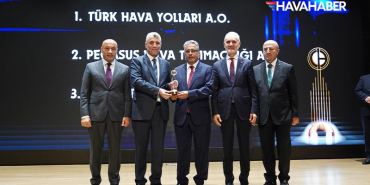 Türk-Hava-Yolları,-Hizmet-İhracatında-Liderliğini-Pekiştirdi--Ahmet-Bolat'tan-önemli-mesajlar