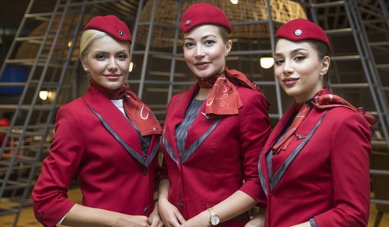 Türk Hava Yolları TIME’ın En İyi 1000 Şirketi Listesinde: Türkiye’den 6 Şirket Yer Aldı