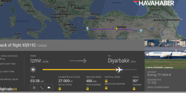 sunexpress-diyarbakır-uçağı-batman