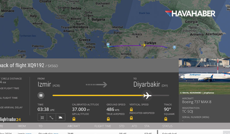 sunexpress-diyarbakır-uçağı-batman