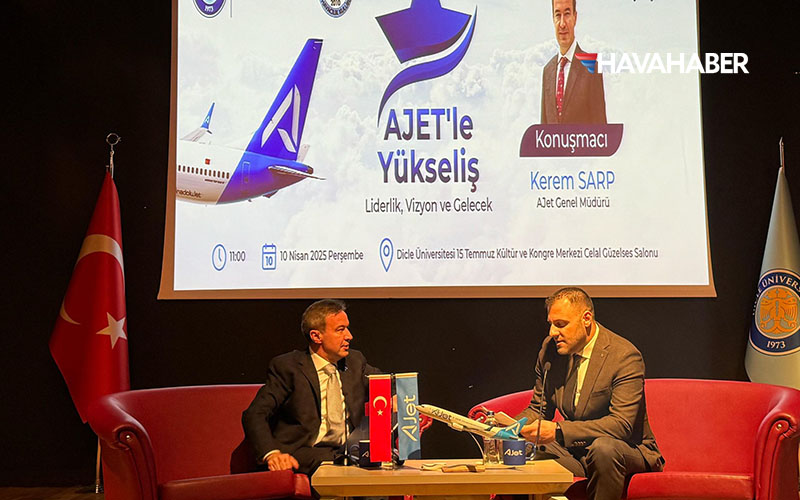Çukurova Havalimanı'na ilk seferi THY uçağı yaptı - 1