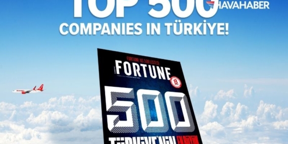 Corendon Airlines, Türkiye’nin En Büyük 500 Şirketi Arasında