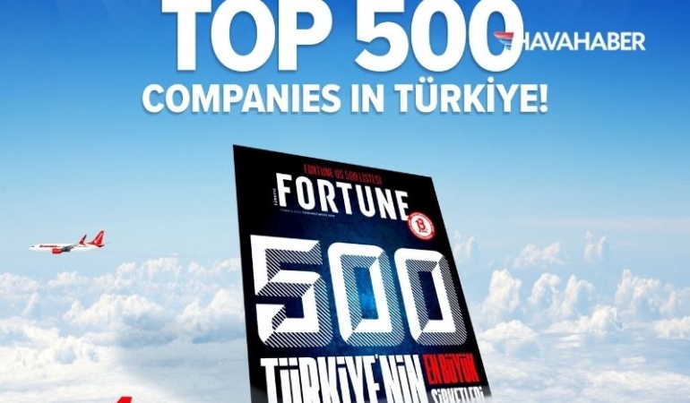 Corendon Airlines, Türkiye’nin En Büyük 500 Şirketi Arasında