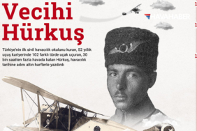 Vecihi-Hürkuş