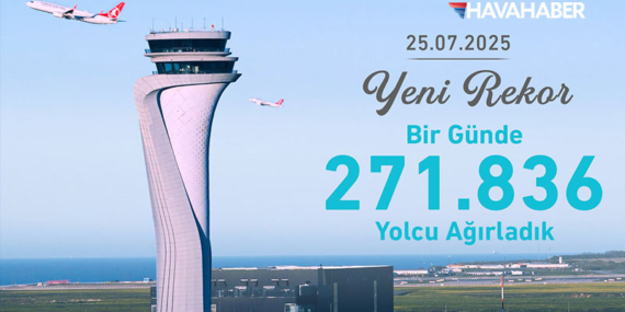 İstanbul Havalimanı’ndan Tarihi Rekor: Tek Günde 271 Bin Yolcu!