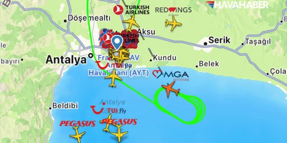 Antalya-Katowice Seferinde Acil Durum: Mavi Gök Uçağı Havada 12 Tur Attı