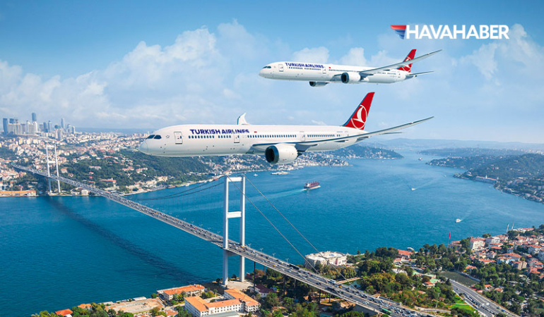 THY’den Karadağ açıklaması: Vizesi olmayan yolculara iade ve değişiklik hakkı tanındı