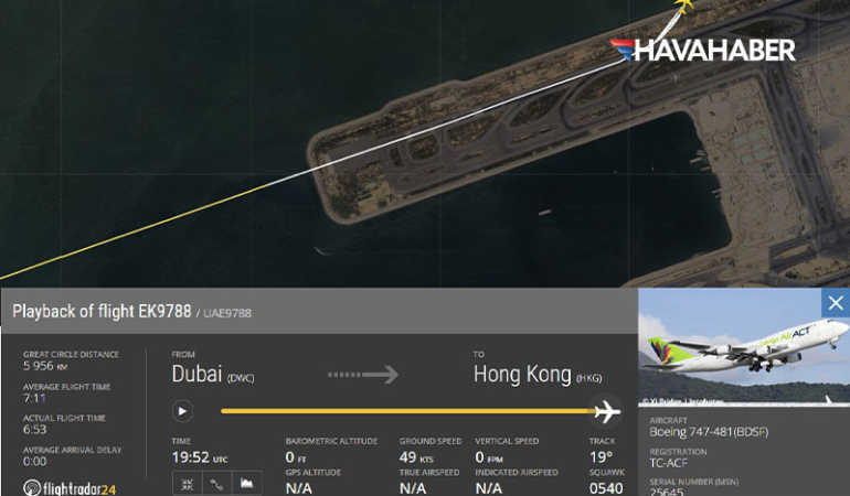 SONDAKİKA: AirACT 747-400 Hong Kong’da Pistten Çıktı
