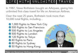 American_aairpass_rothstein