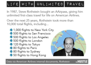 American_aairpass_rothstein