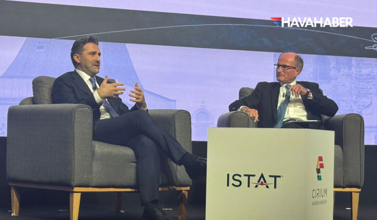 THY’den Prag’da Önemli Görüşme: Murat Şeker, Havacılığın Geleceğini Değerlendirdi