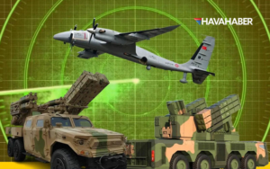 sudan-türkiye-çin