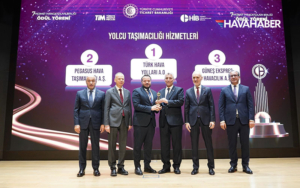 SunExpress,-Hizmet-İhracatında-Türkiye’nin-İlk-Üç-Şirketi-Arasında-Yer-Aldı-