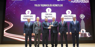 SunExpress,-Hizmet-İhracatında-Türkiye’nin-İlk-Üç-Şirketi-Arasında-Yer-Aldı-