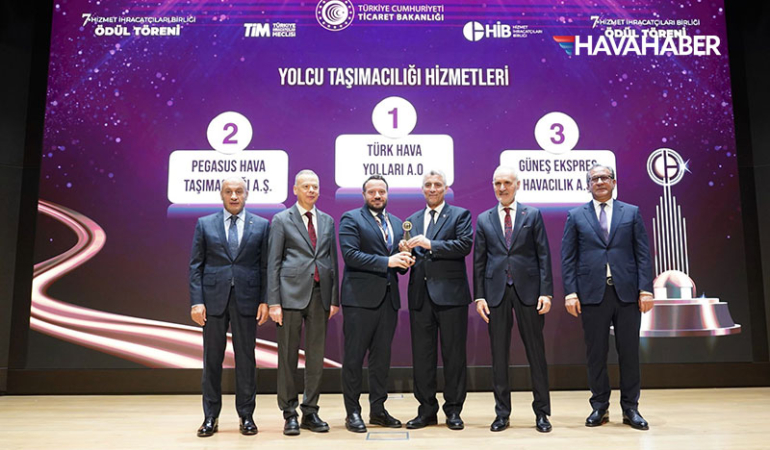 SunExpress,-Hizmet-İhracatında-Türkiye’nin-İlk-Üç-Şirketi-Arasında-Yer-Aldı-