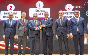 THY’den-Hizmet-İhracatında-Büyük-Başarı--“Yine-Şampiyonuz”