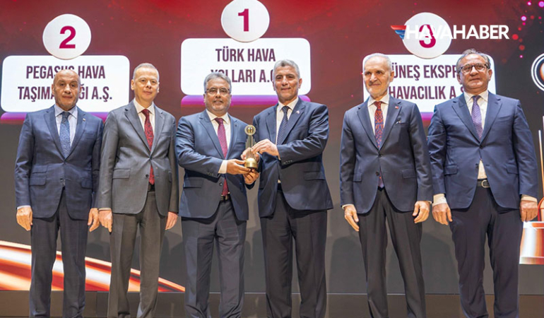 THY’den Hizmet İhracatında Büyük Başarı: “Yine Şampiyonuz”