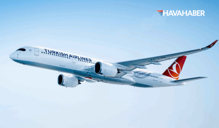 Türk Hava Yolları, Süleymaniye’ye Yeniden Uçuyor