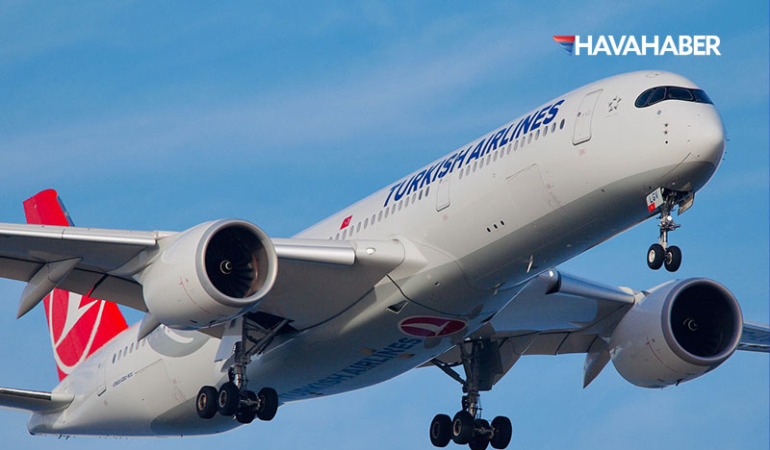 Türk Hava Yolları, Güney Avrupa’ya Gidiş-Dönüş Her Şey Dahil 129 Dolar’dan Başlayan Fiyatlarla Uçuş İmkânı Sunuyor