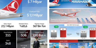 thy-ucuncu-ceyrek-verileri