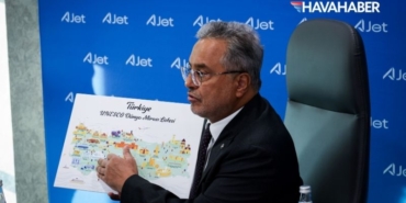 Ahmet Bolat Ajet rakamlar