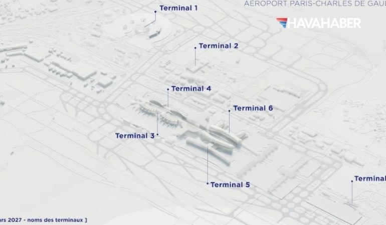 Paris Charles de Gaulle’de “Labirent” Bitiyor! Terminaller Sil Baştan Numaralanıyor: 2E, 2F Tarih Oluyor!