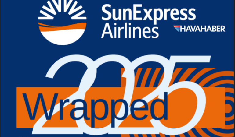 SunExpress 2025 Wrapped