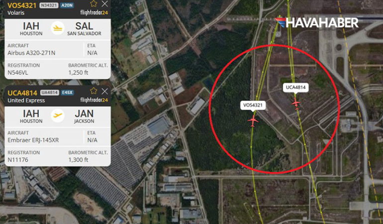 Houston’da tehlikeli anlar: Volaris A320neo ile United Express uçağı havada çarpışmanın eşiğinden döndü