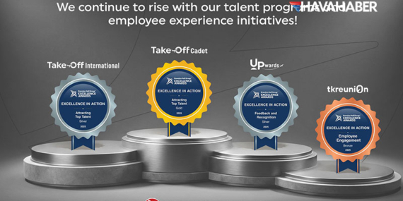 Türk Hava Yolları’na Brandon Hall’dan Dört Ödül