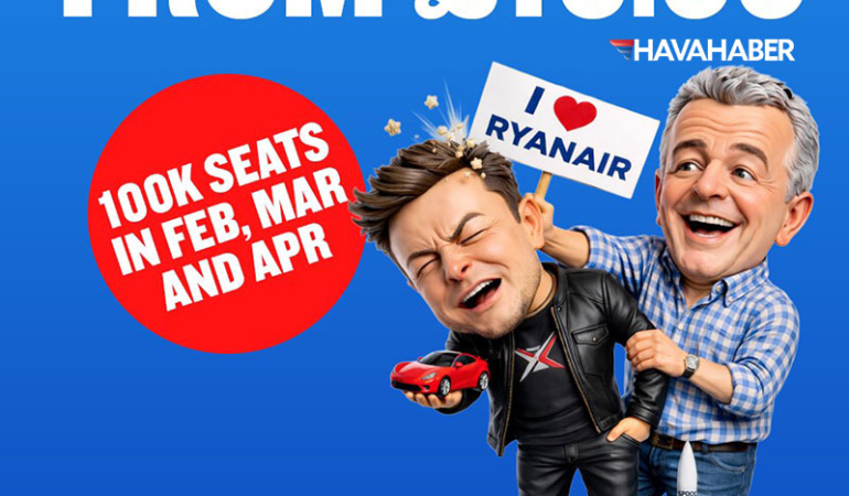 ryanair-elon-musk