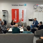 Corendon Airlines