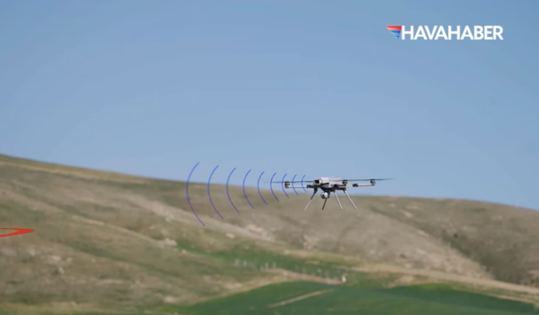 STM ve EHSİM’den Yeni Elektronik Harp Hamlesi JINN Entegreli KARGU Tanıtıldı
