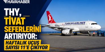 thy tivat