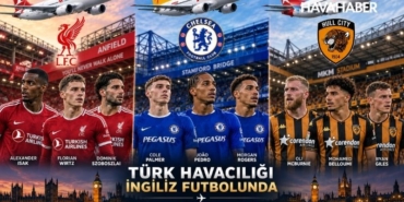 türk şirketleri premier lig