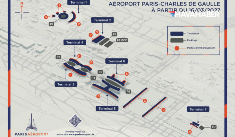 Paris-Charles de Gaulle’da Terminal İsimleri Değişiyor 2027’de Yeni Numara Sistemi